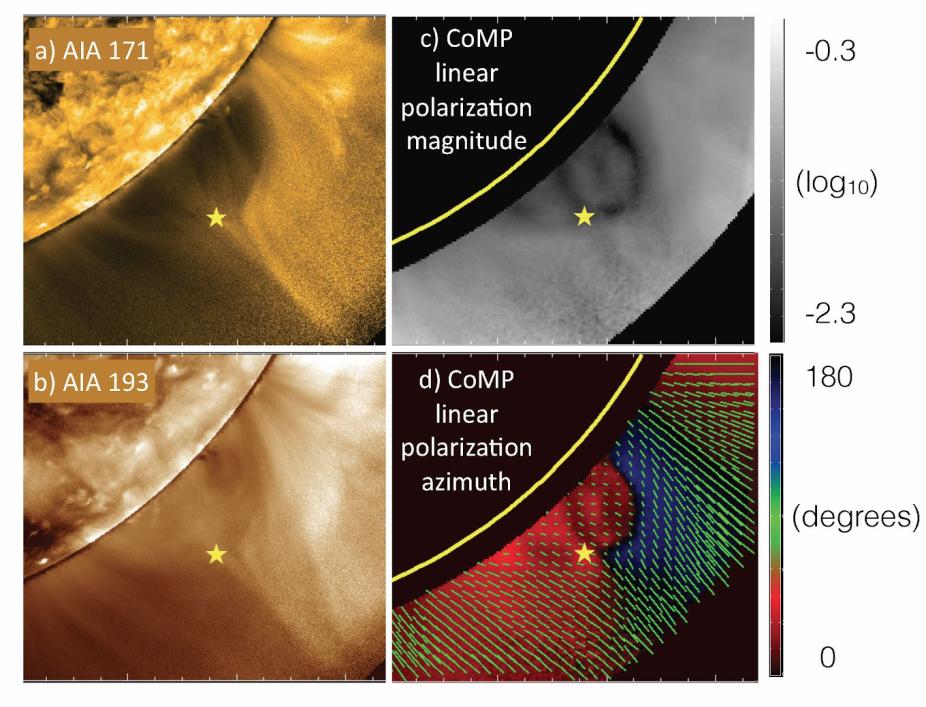 Observations of a pseudostreamer with a magnetic null and non-radial magnetic expansion