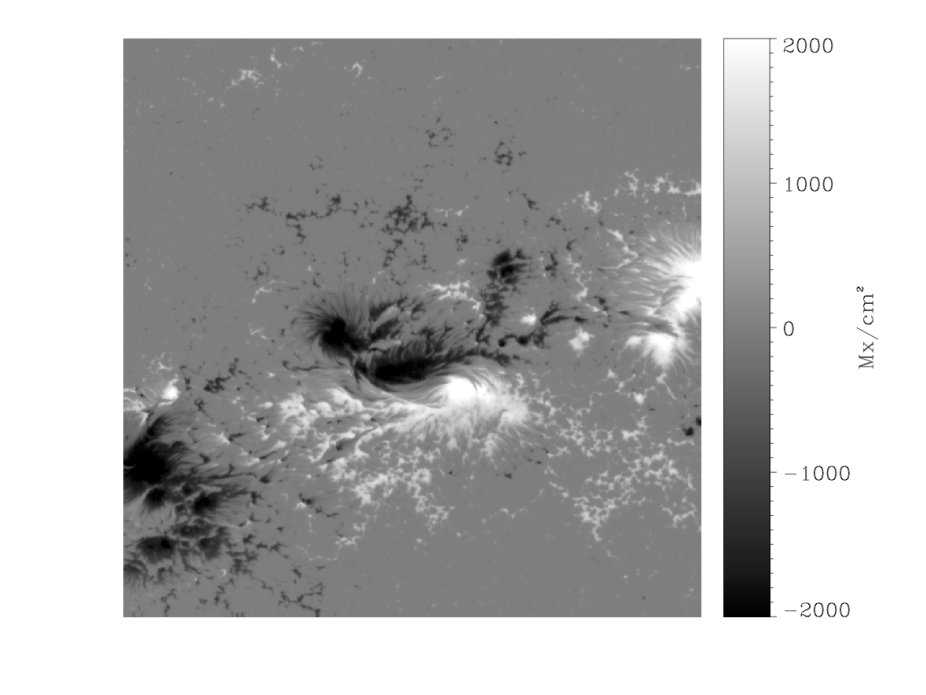 Magnetic flux density