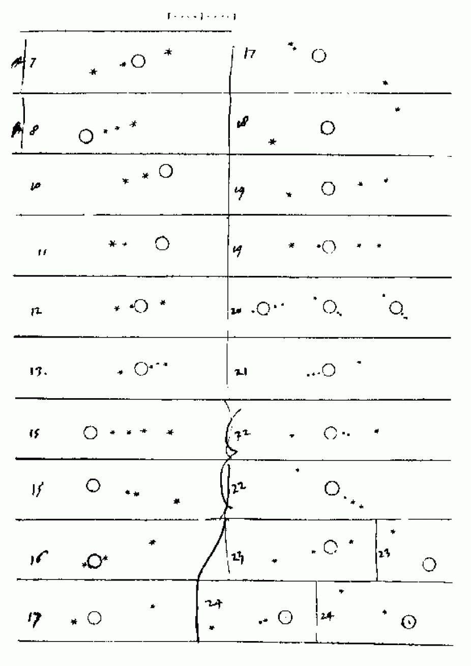 Sketches of the four moons of Jupiter, as seen by Galileo through his telescope.