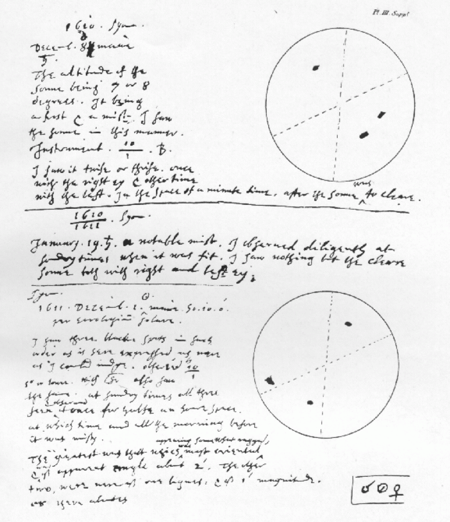 Entries from the notebooks of Thomas Harriot, dated December 8, 1610