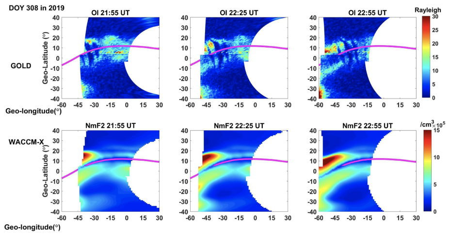 Latitude-longitude distribution and NmF2 simulation