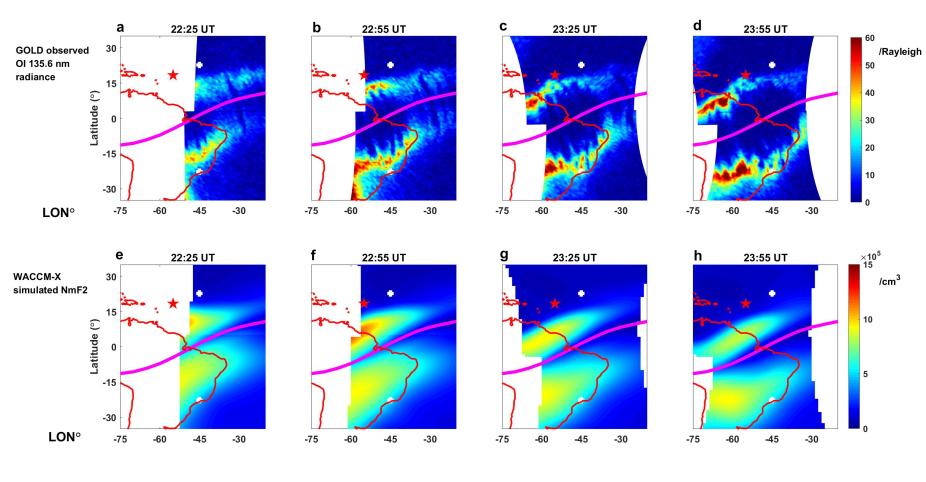 Global-scale Observation of Limb and Disk observed