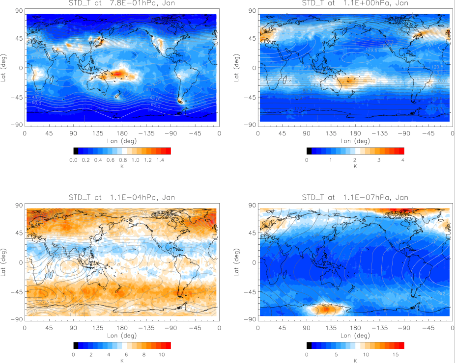 temperature perturbations