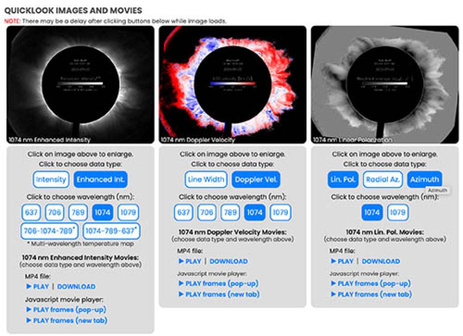 UCoMP data on MLSO website.