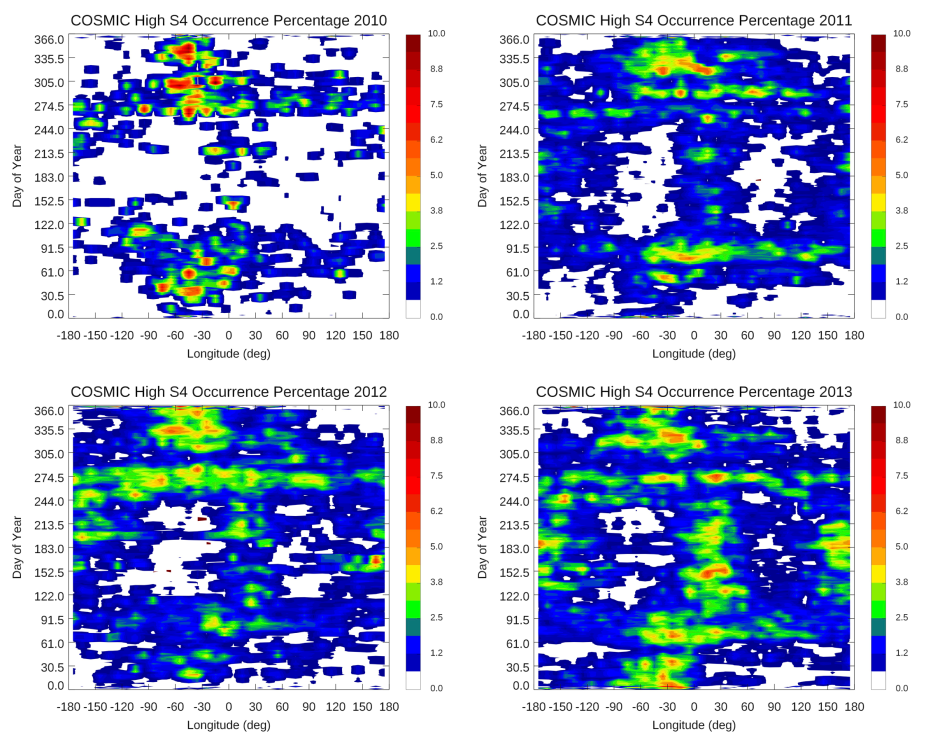 High S4 occurrence (> 0.2) longitudinal and annual variations from 2010 to 2013