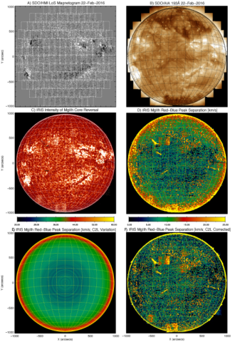 SDO and IRIS full-disk observations from 2016 Feb 22