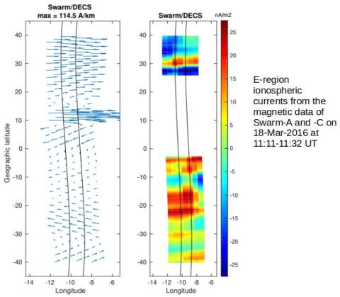 Maps of the E-region horizontal and radial currents for 18 March 2016 at 11:22 UT