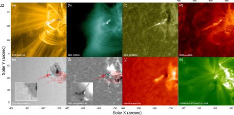 Two rows of colorful squares, 8 total, showing coronal geyser jet action