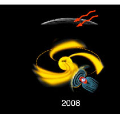 sun-heliosphere-Earth system for the last two solar minimum