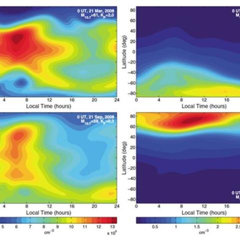 Global distribution of helium number densities at 250 km altitude during each season for solar minimum conditions