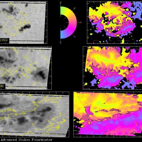 Sequences of white light images (left), and corresponding magnetic inclination maps (right)