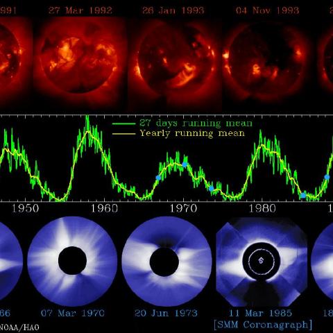 Soft X-ray images from the Yohkoh satellite