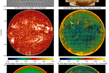 SDO and IRIS full-disk observations from 2016 Feb 22