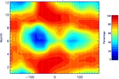 Monthly EPB occurrence rate, obtained from daily EPB occurrence rate, which is in turn deduced from the maximum PRE using an empirical relation