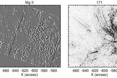 Edge-enhanced images from near the core of the Mg II k line