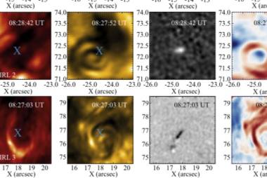 Selected swirling events