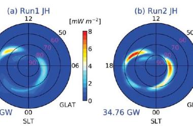 Distributions of height-integrated Joule heating