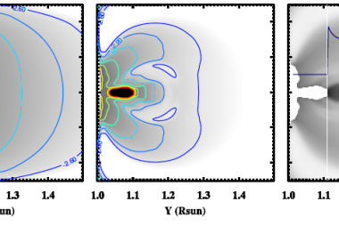 Lyman-α emission