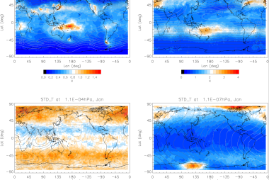 temperature perturbations