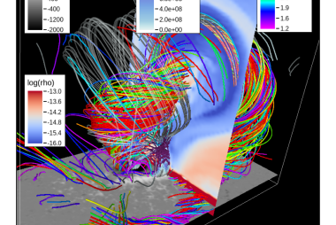 Erupting magnetic flux rope