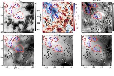 Instead heating arises within primarily unipolar fields above the chromosphere.