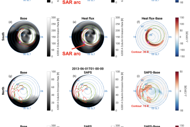 Heat flux/SAPS impacts on SAR arcs