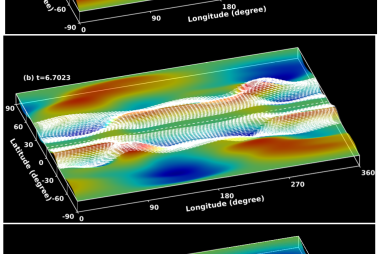 Snapshots during splitting of a 6-degree toroidal ring into two, overlaid in white arrow-vectors on the colormap