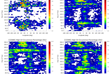 High S4 occurrence (> 0.2) longitudinal and annual variations from 2010 to 2013